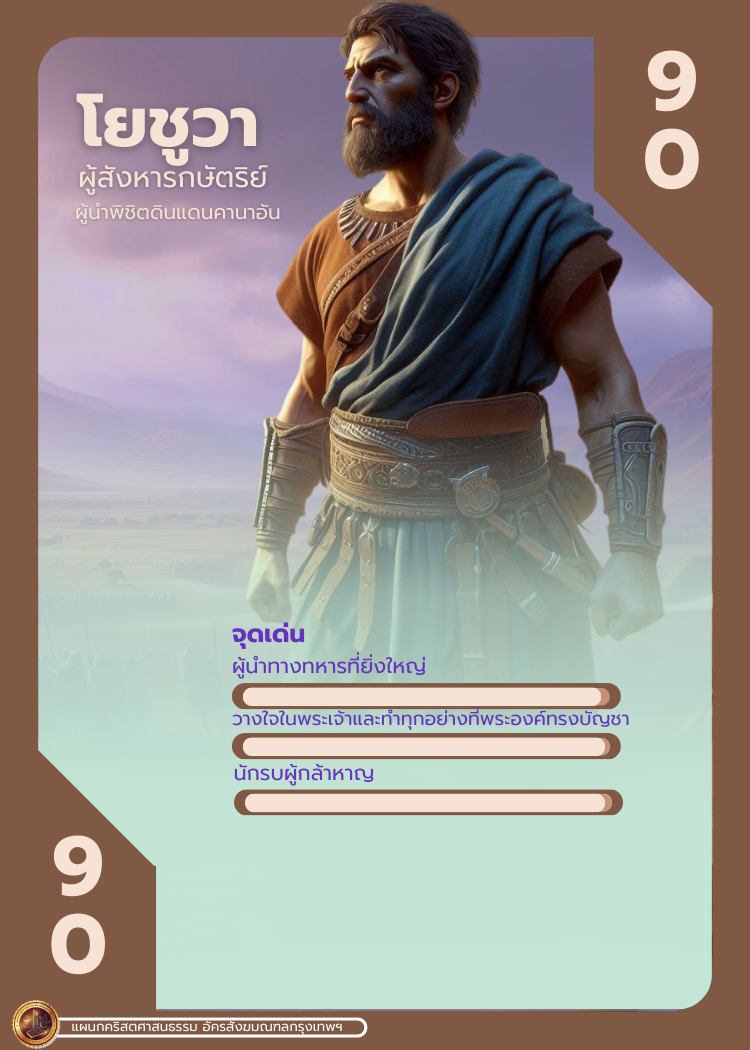 Bible Character 1 105