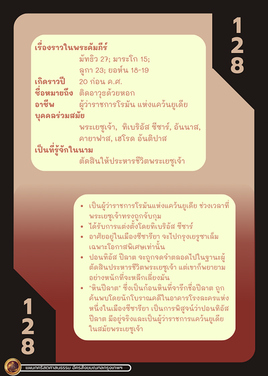Bible Character 1 154