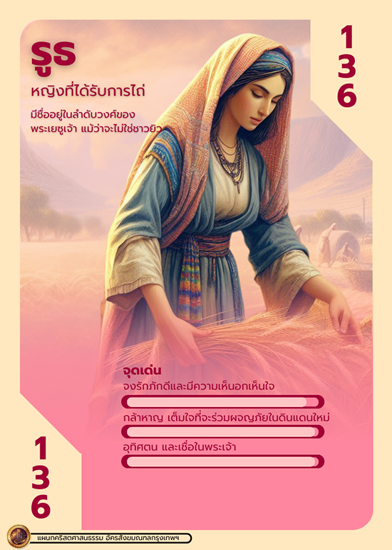 Bible Character 1 161
