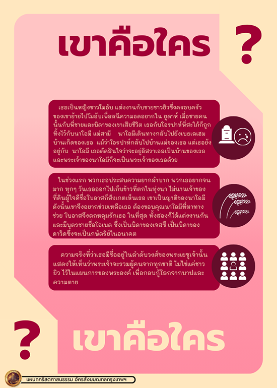 Bible Character 1 163
