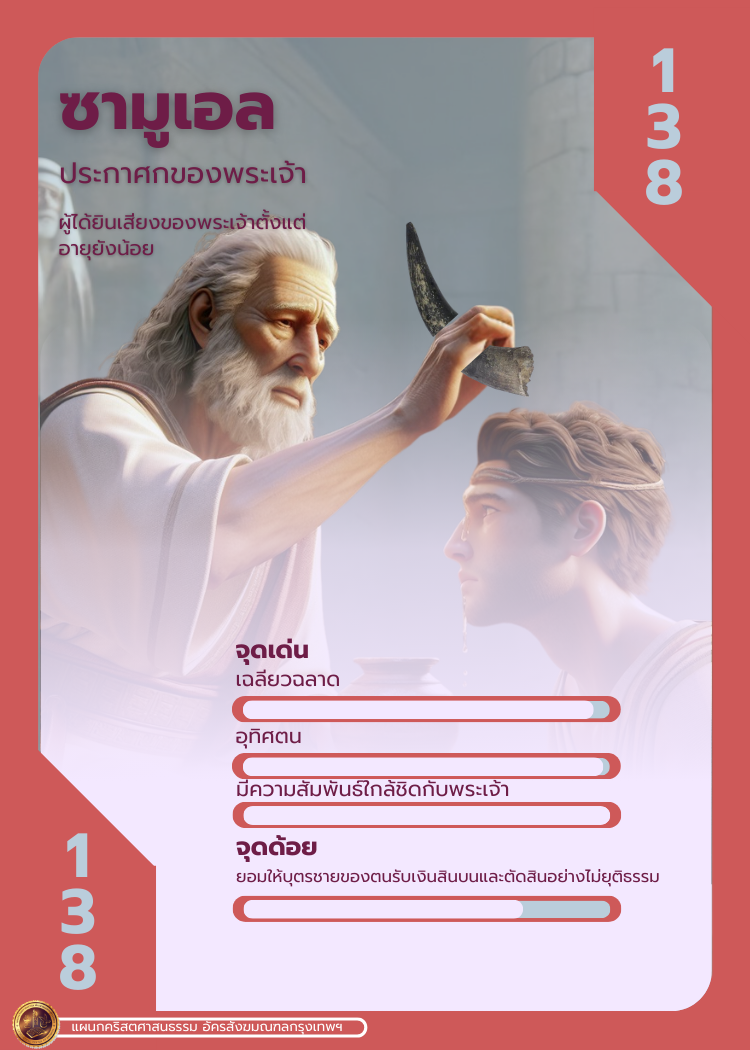 Bible Character 1 169