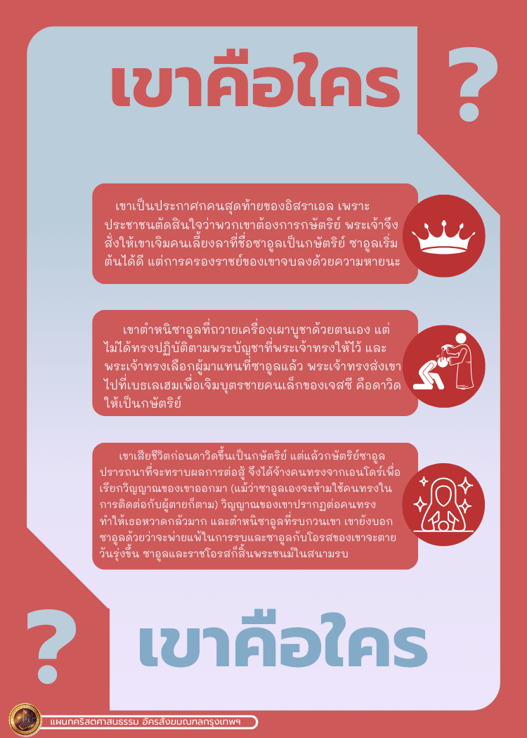 Bible Character 1 171