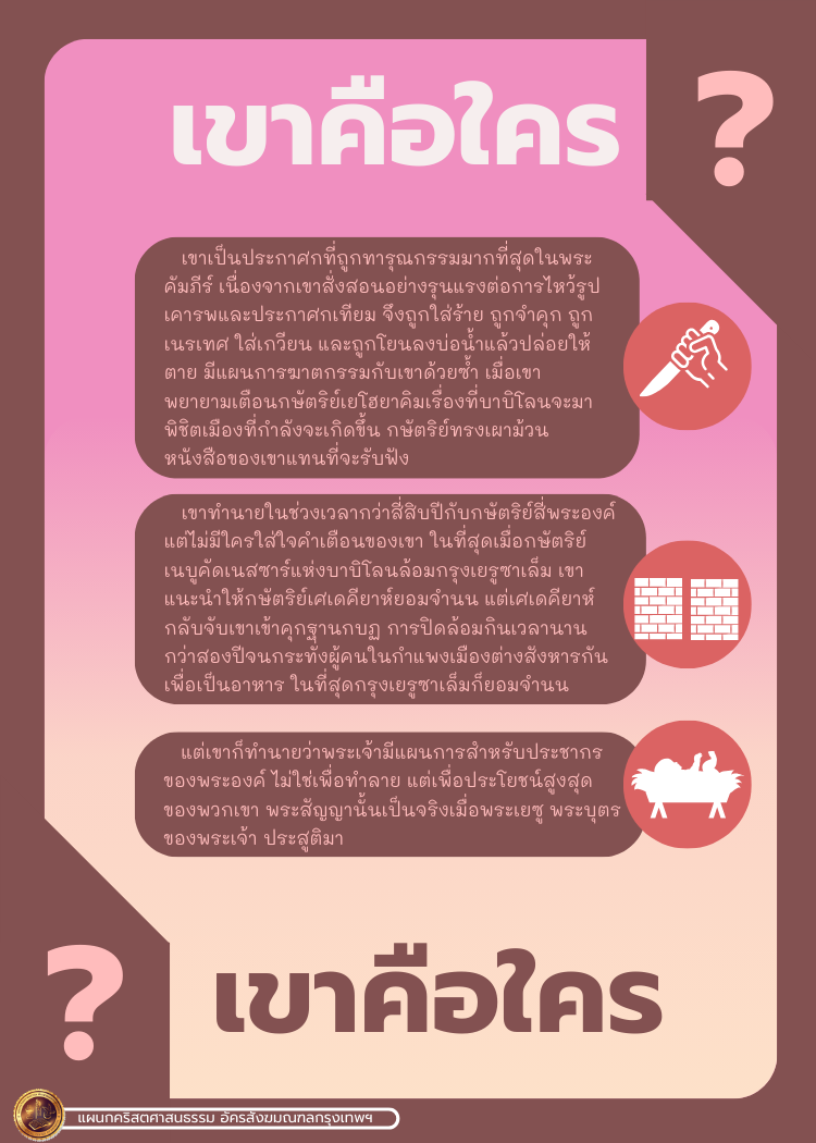 Bible Character 1 71