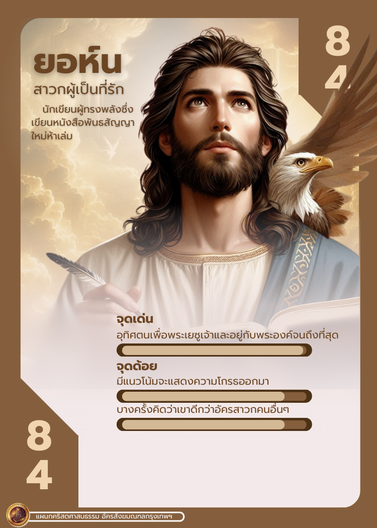 Bible Character 1 89