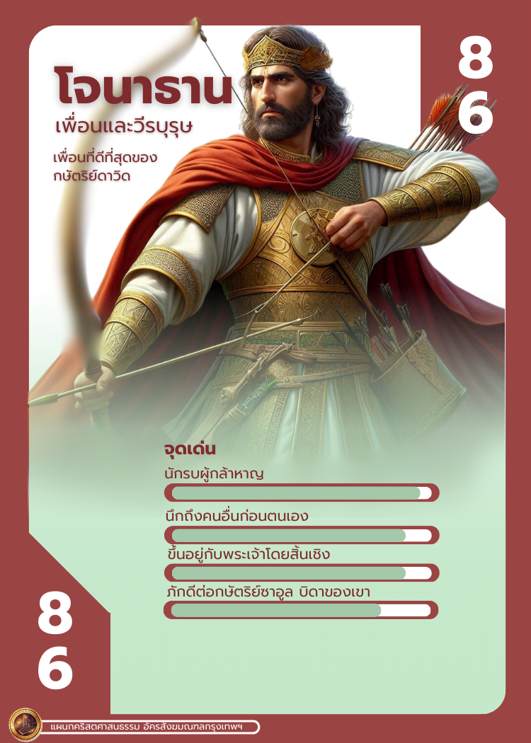 Bible Character 1 97