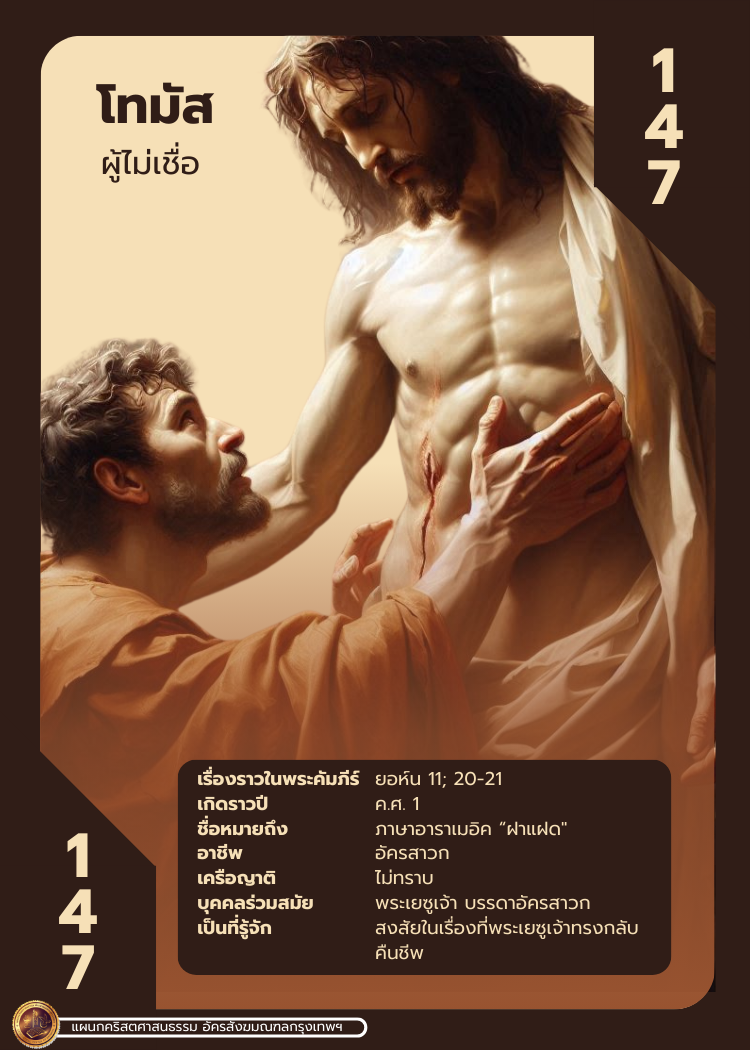 bible character 2 13