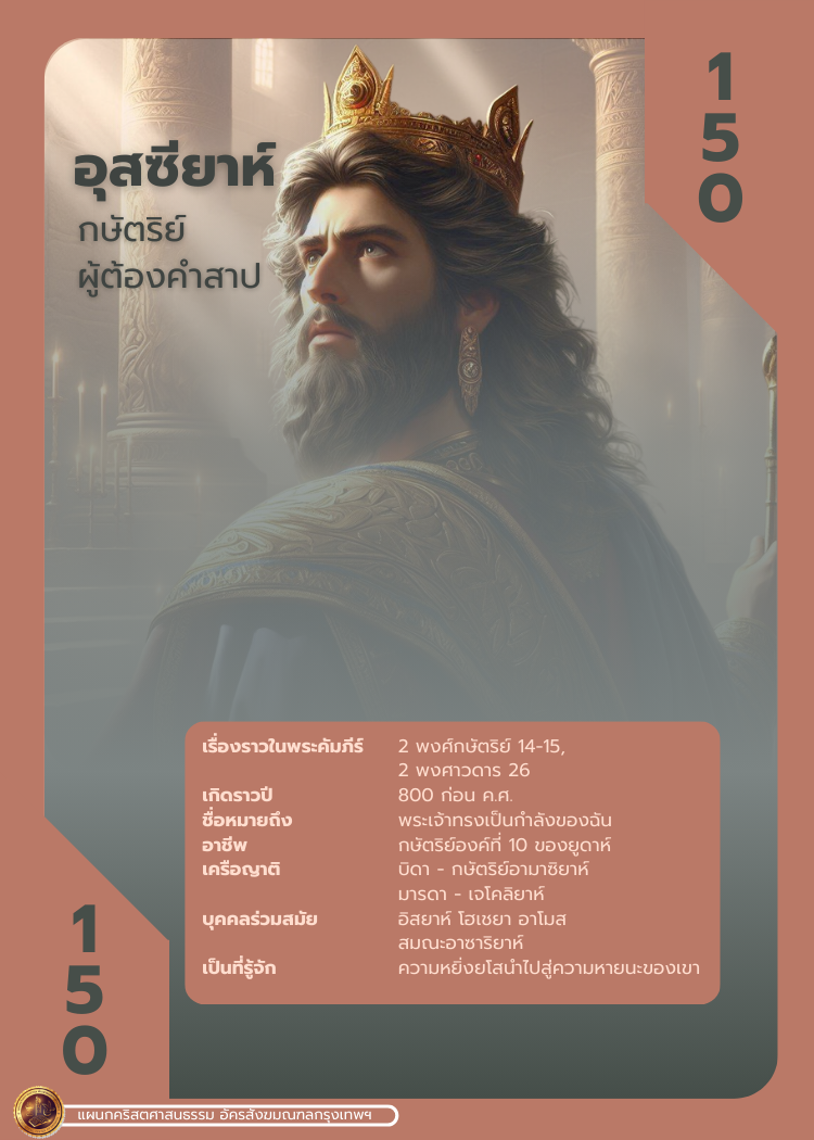 bible character 2 25