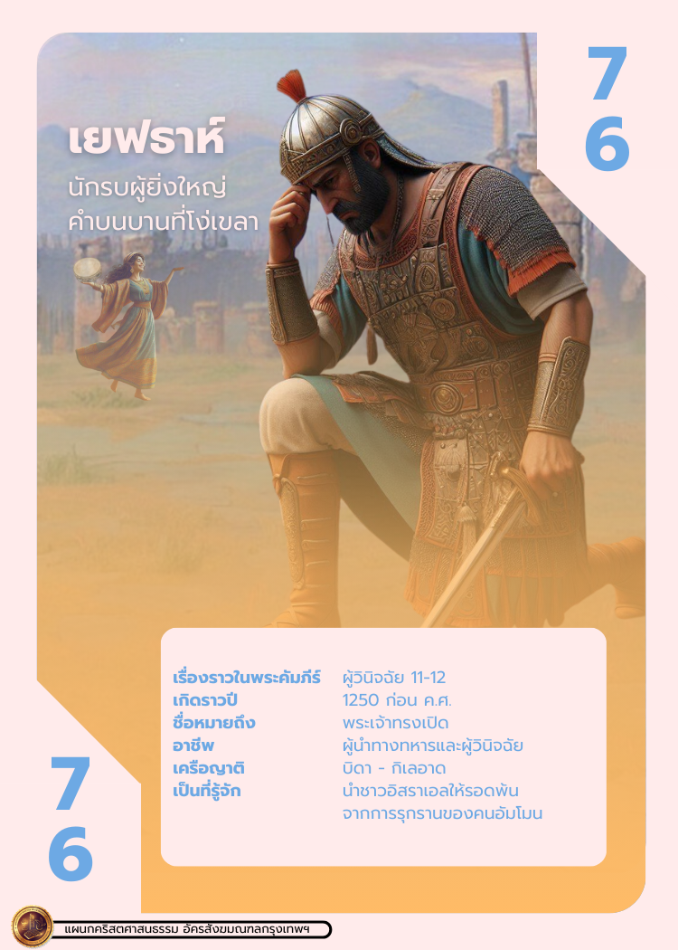 bible character 2 277