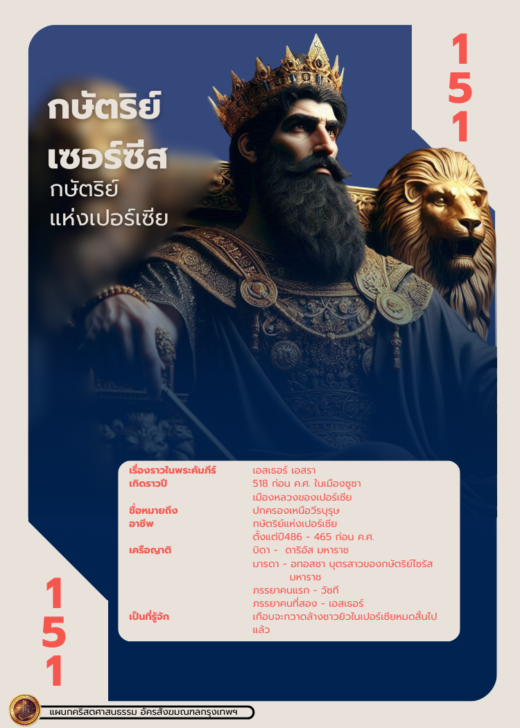 bible character 2 29
