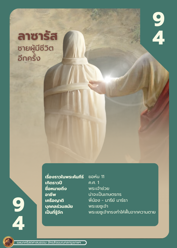 bible character 2 304