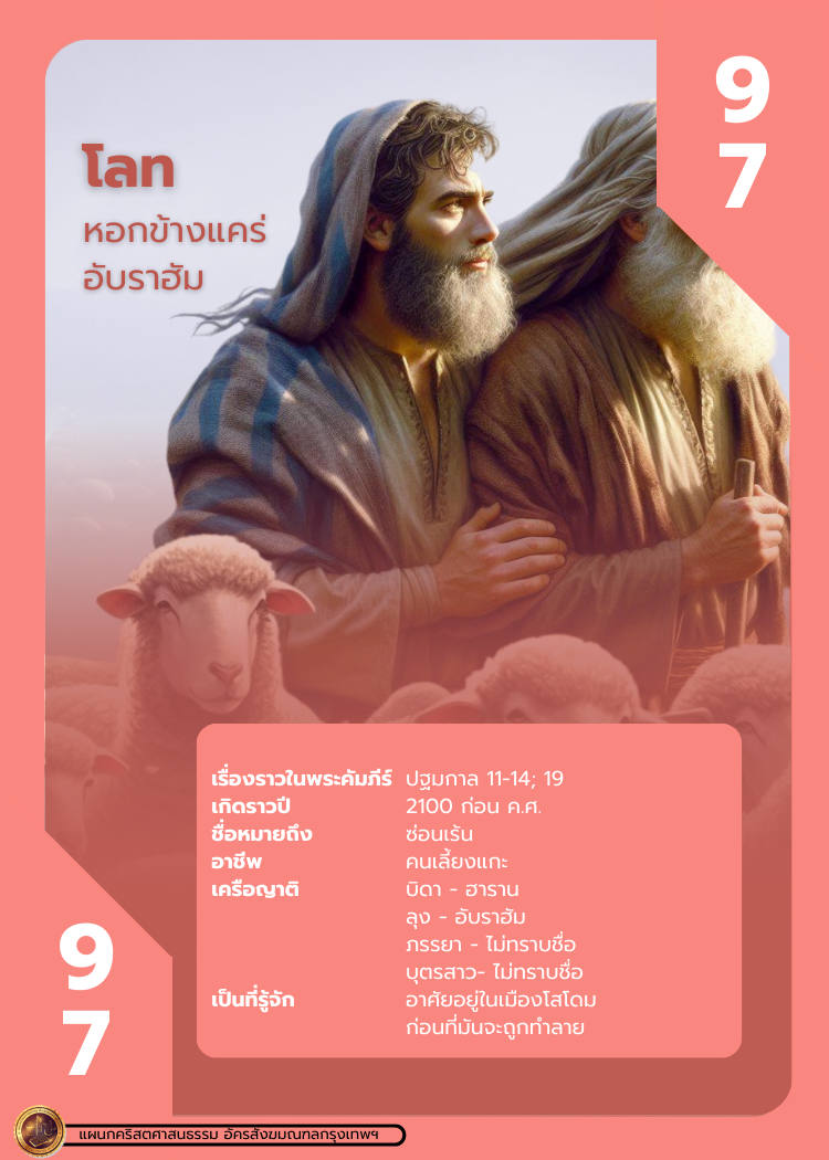 bible character 2 316