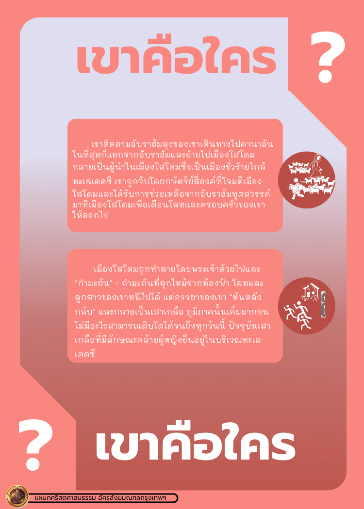 bible character 2 318