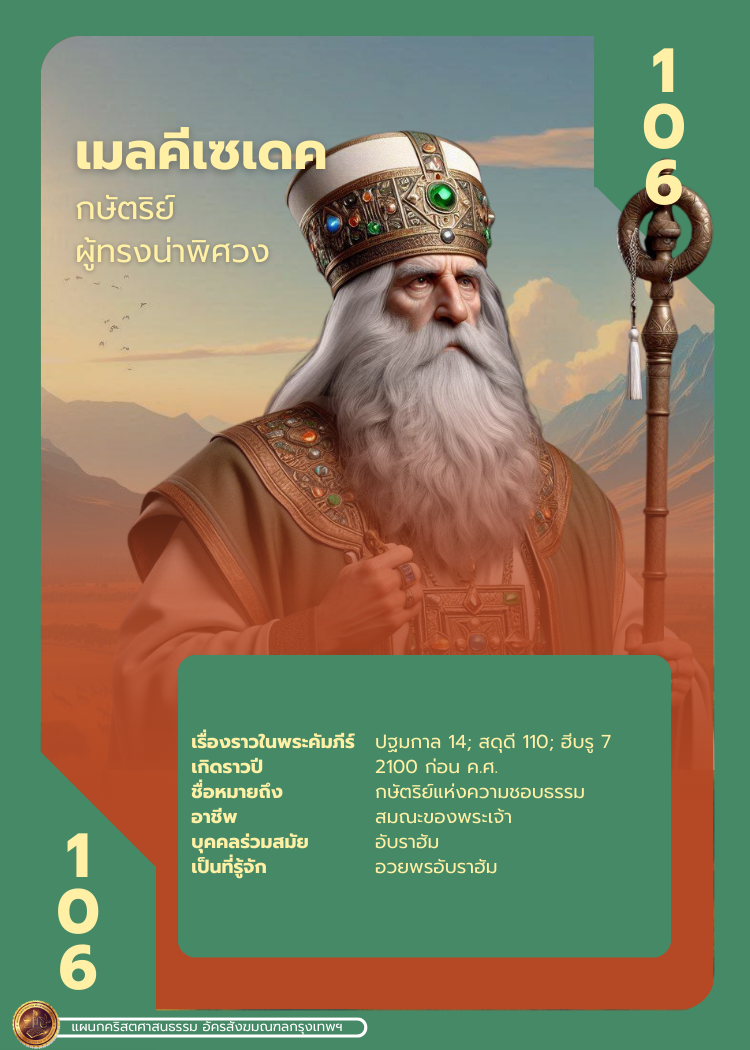 bible character 2 340