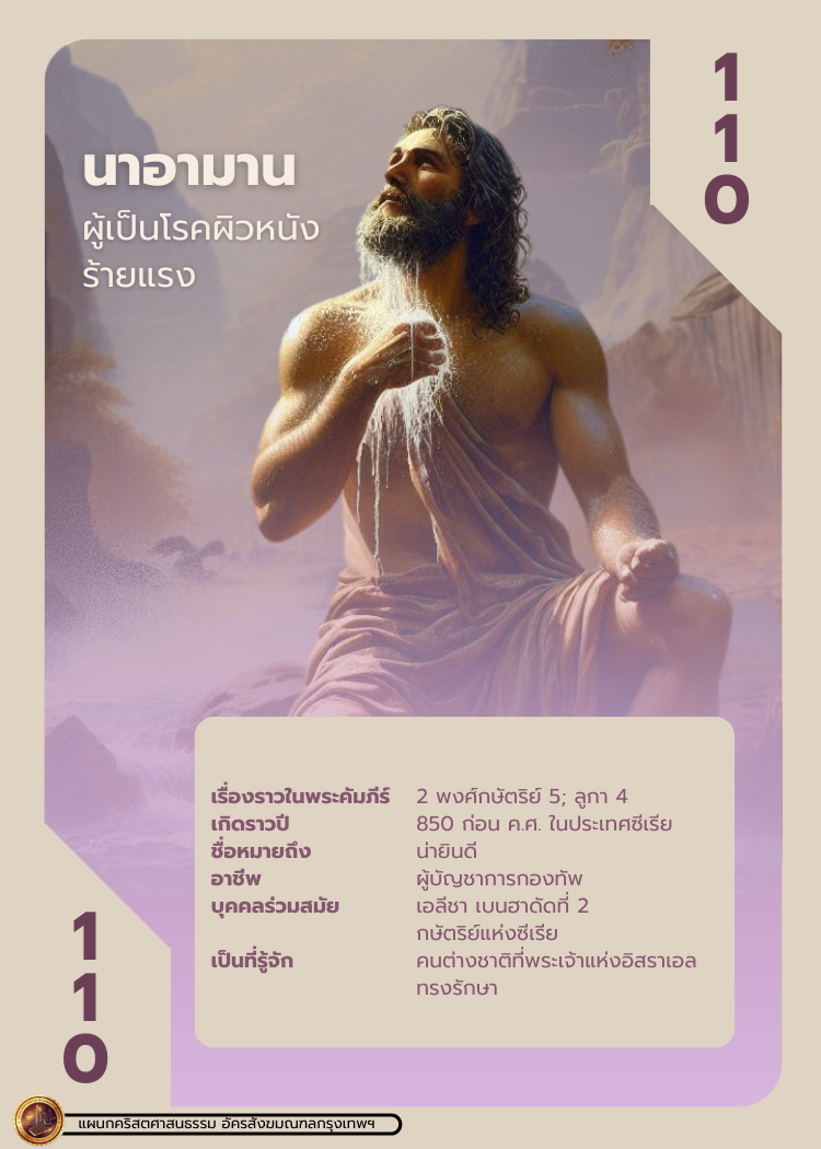 bible character 2 356