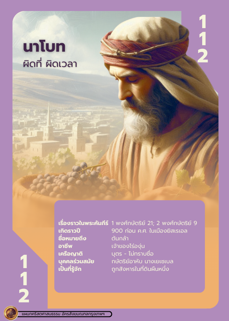 bible character 2 360