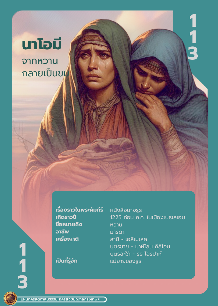 bible character 2 364