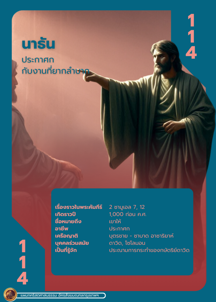 bible character 2 368