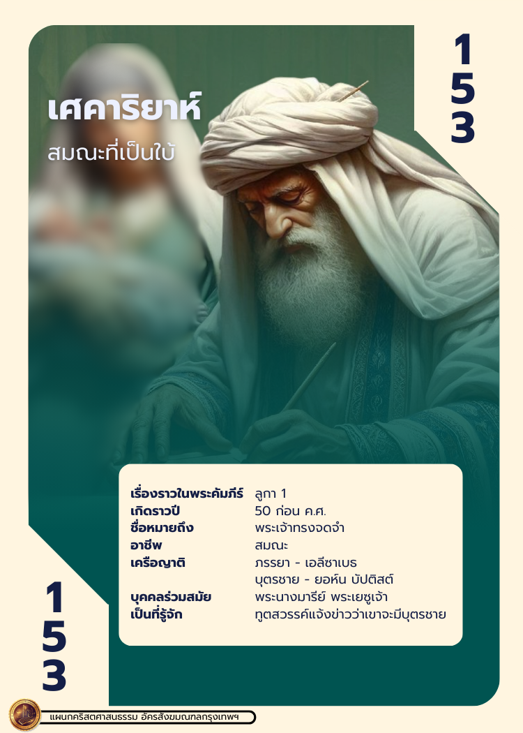 bible character 2 37