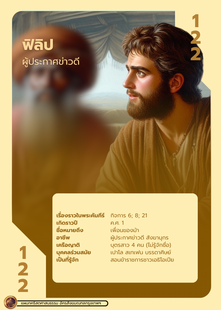 bible character 2 388