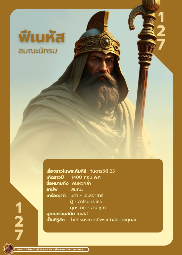 bible character 2 396