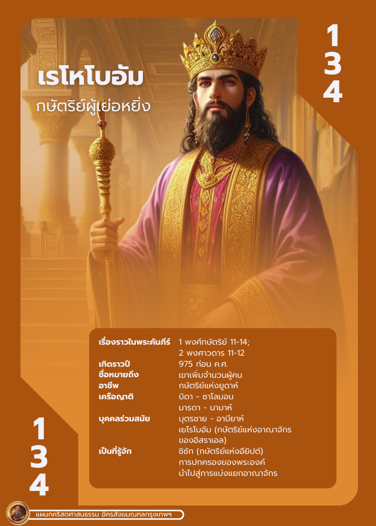 bible character 2 416