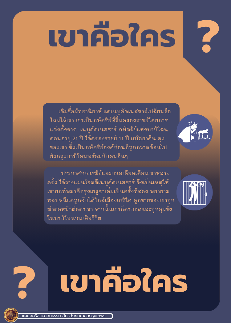 bible character 2 43