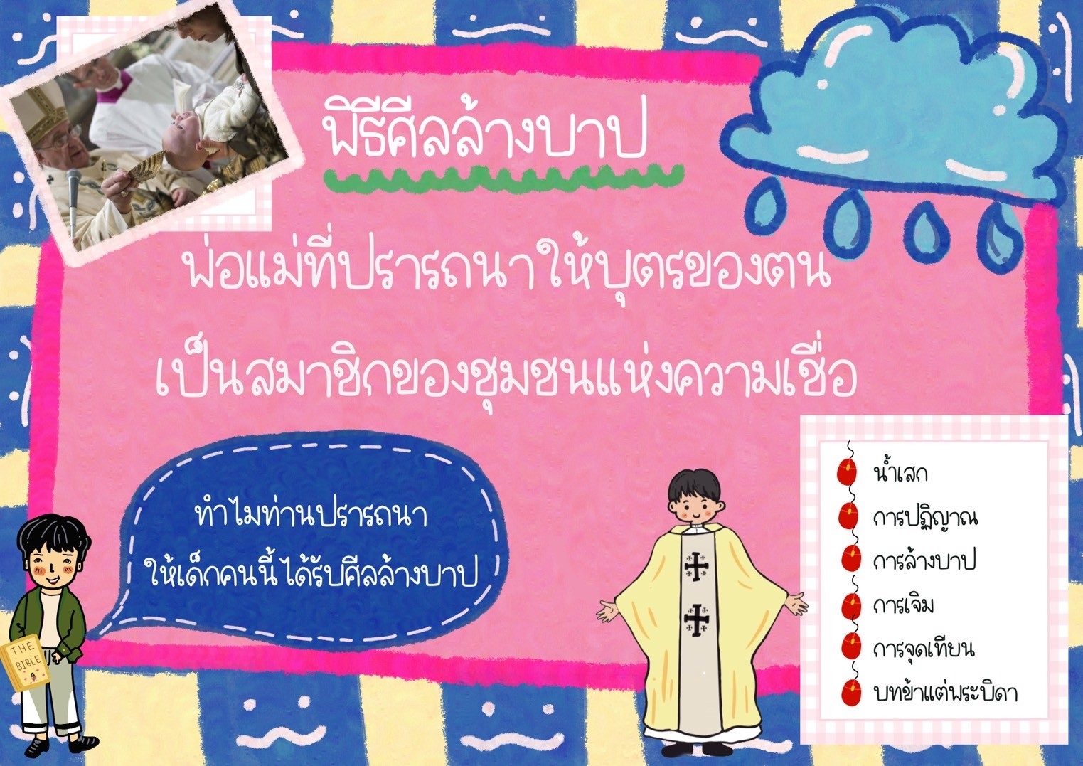 สอนคำสอนแบบรูปภาพ 014