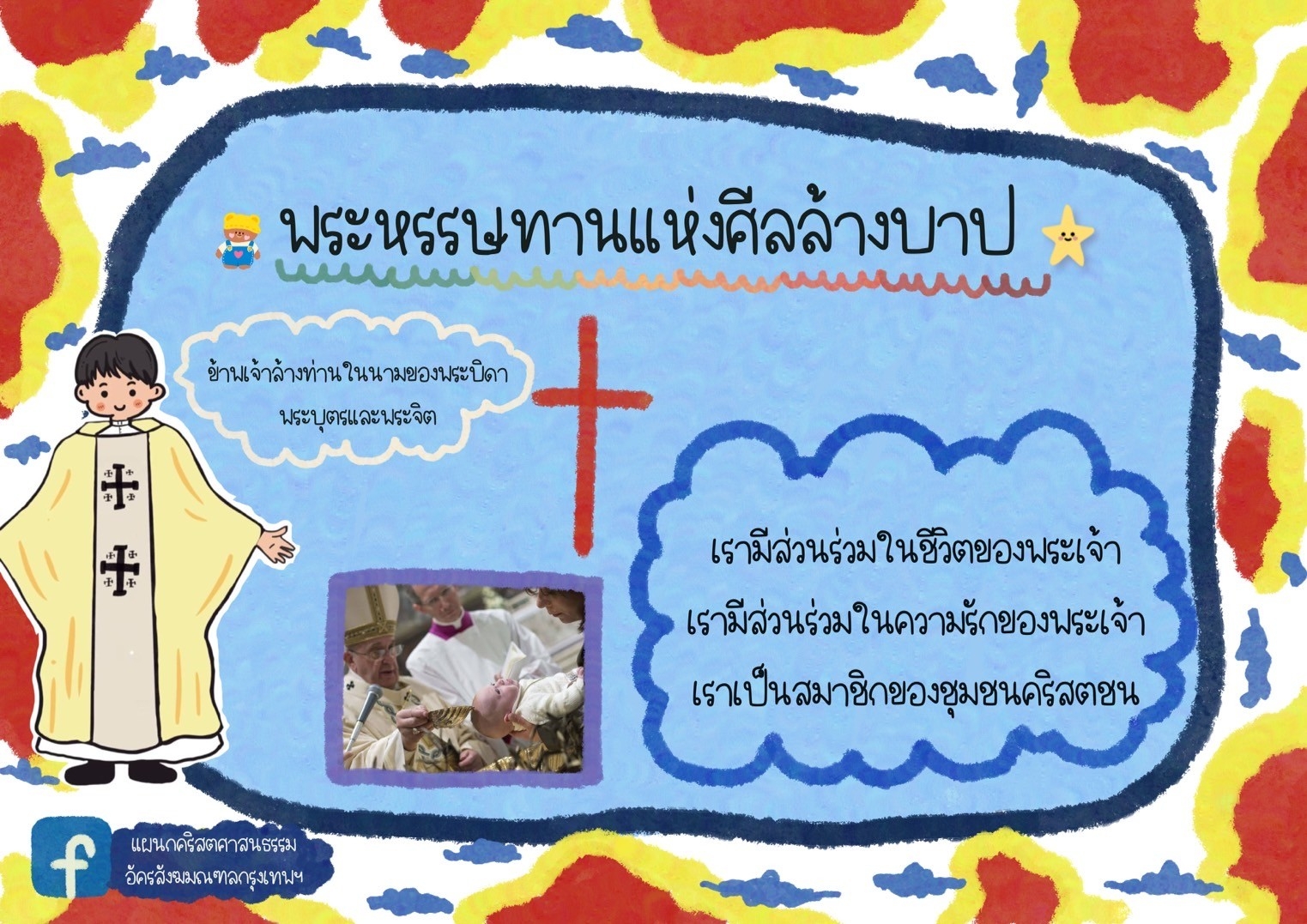 สอนคำสอนแบบรูปภาพ 015