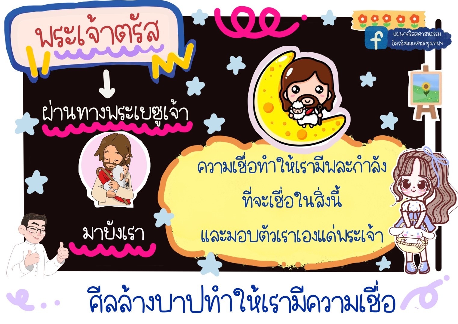 สอนคำสอนแบบรูปภาพ 020