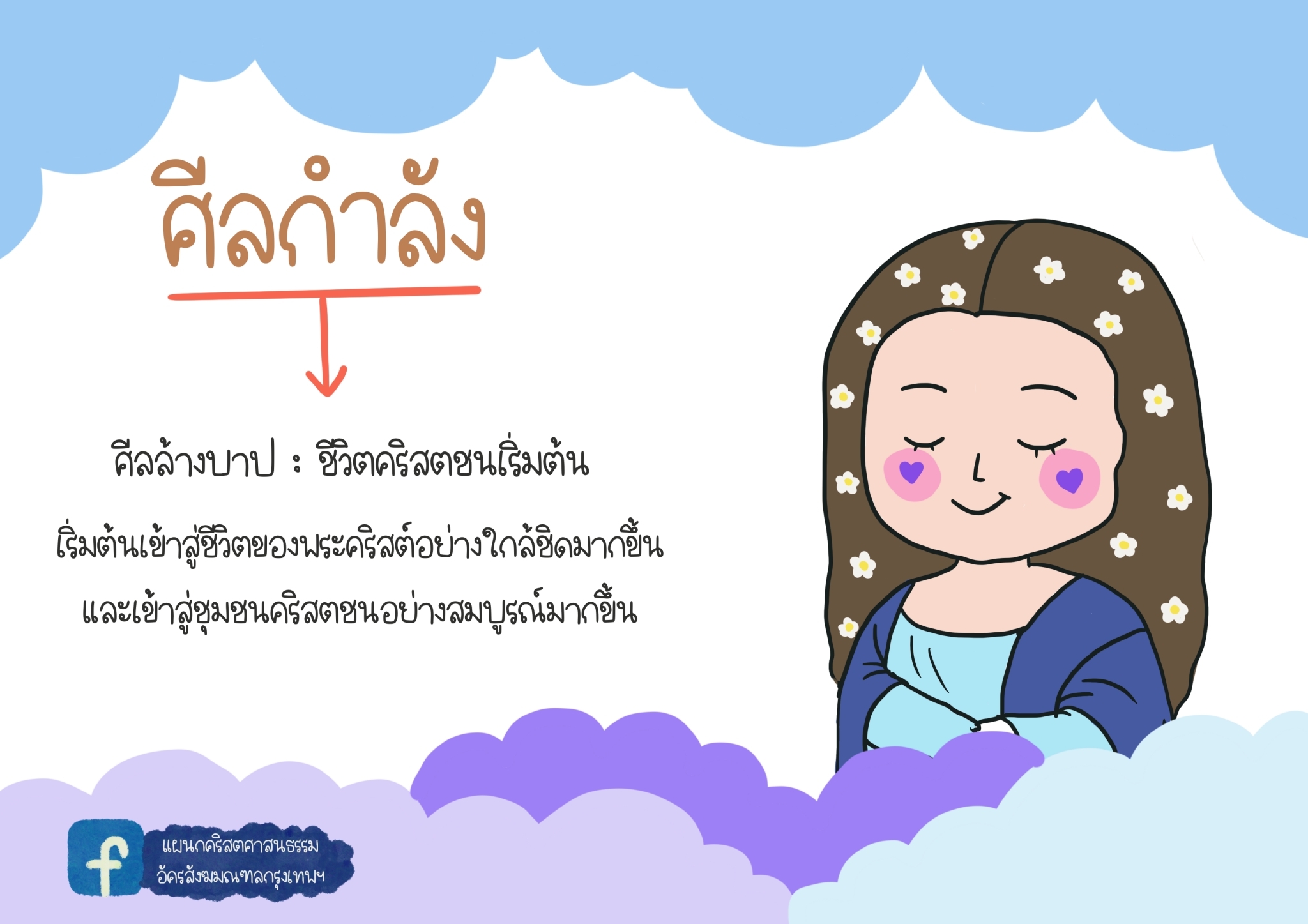 สอนคำสอนแบบรูปภาพ ๒๓๐๗๐๔ 30