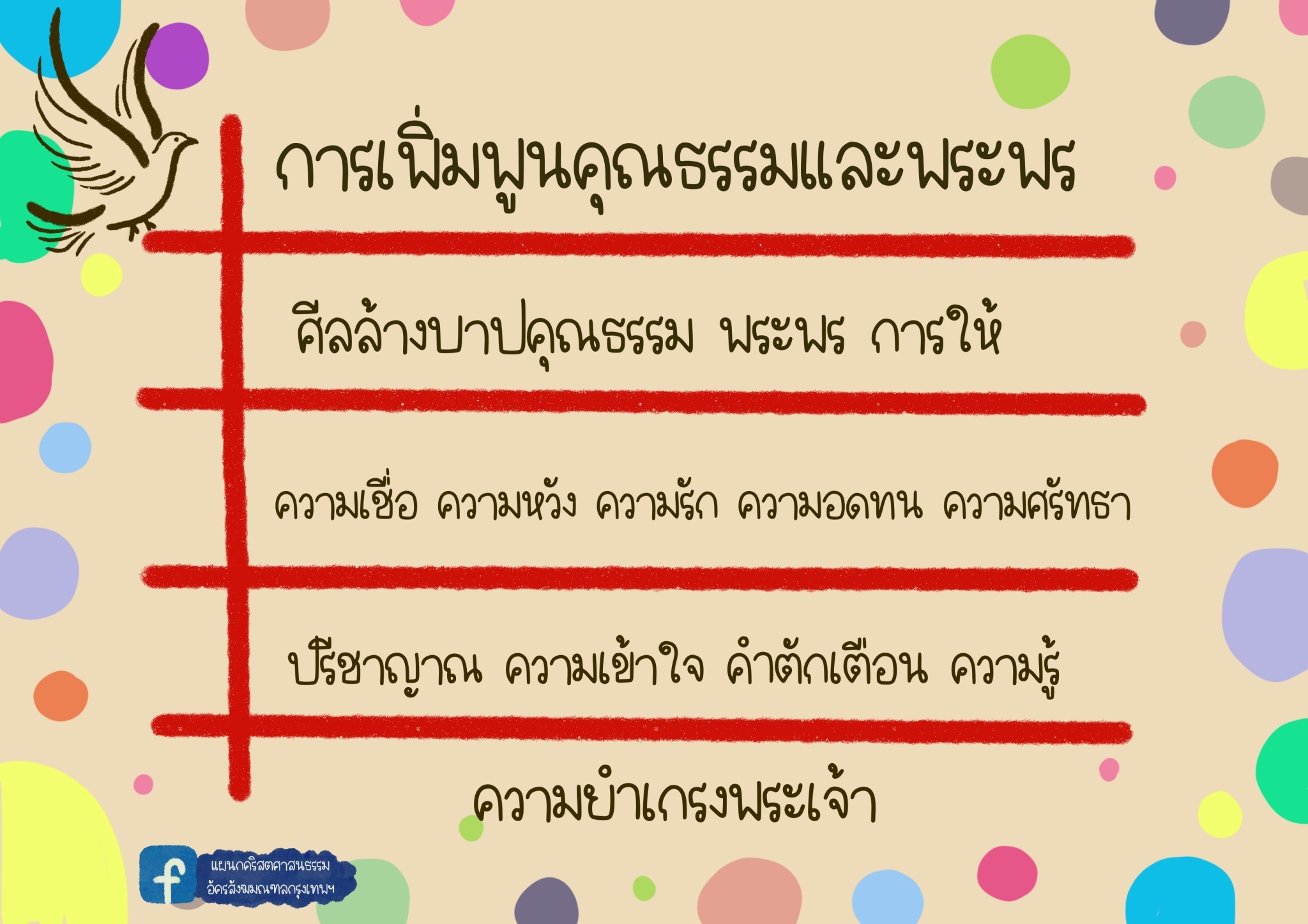 สอนคำสอนแบบรูปภาพ ๒๓๐๗๐๔ 32