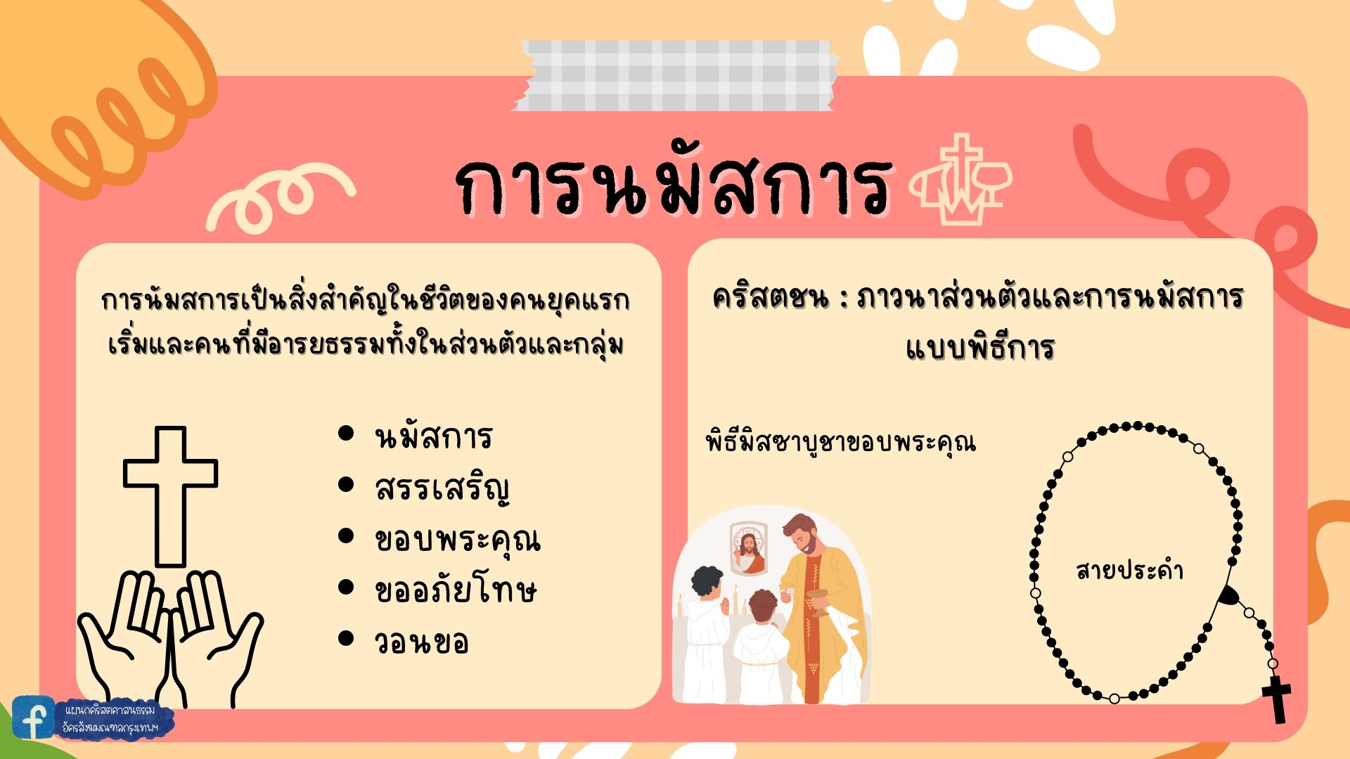 สอนคำสอนแบบรูปภาพ ๒๓๐๗๐๔ 51