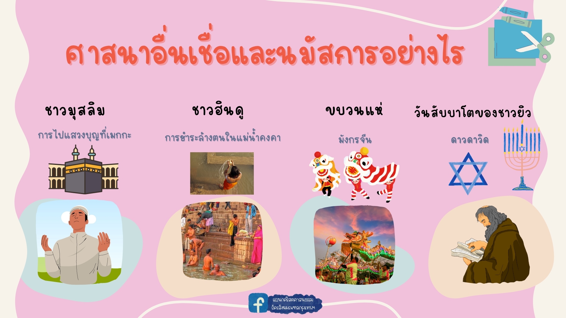 สอนคำสอนแบบรูปภาพ ๒๓๐๗๐๔ 52