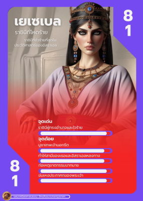 Bible Character 1 77